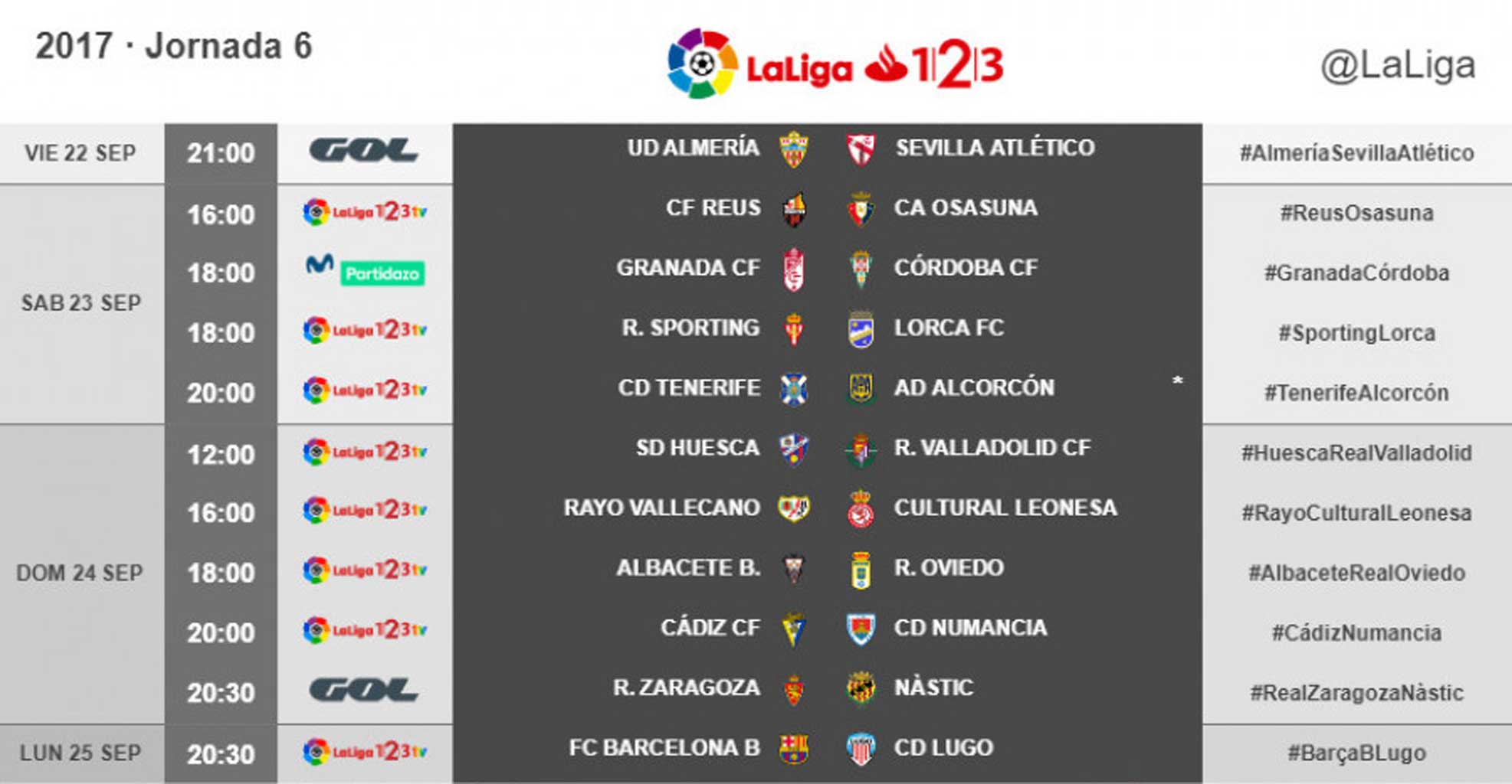 Modificación del horario del Sporting - Lorca de la jornada 6 Sporting1905